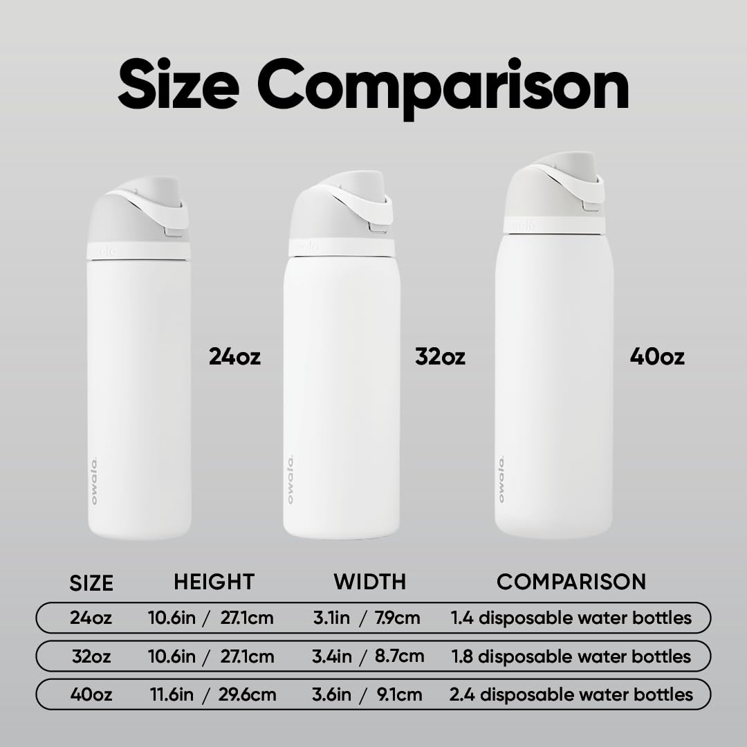 Amazon.co.jp: Owala FreeSip 断熱ステンレススチールウォーターボトル